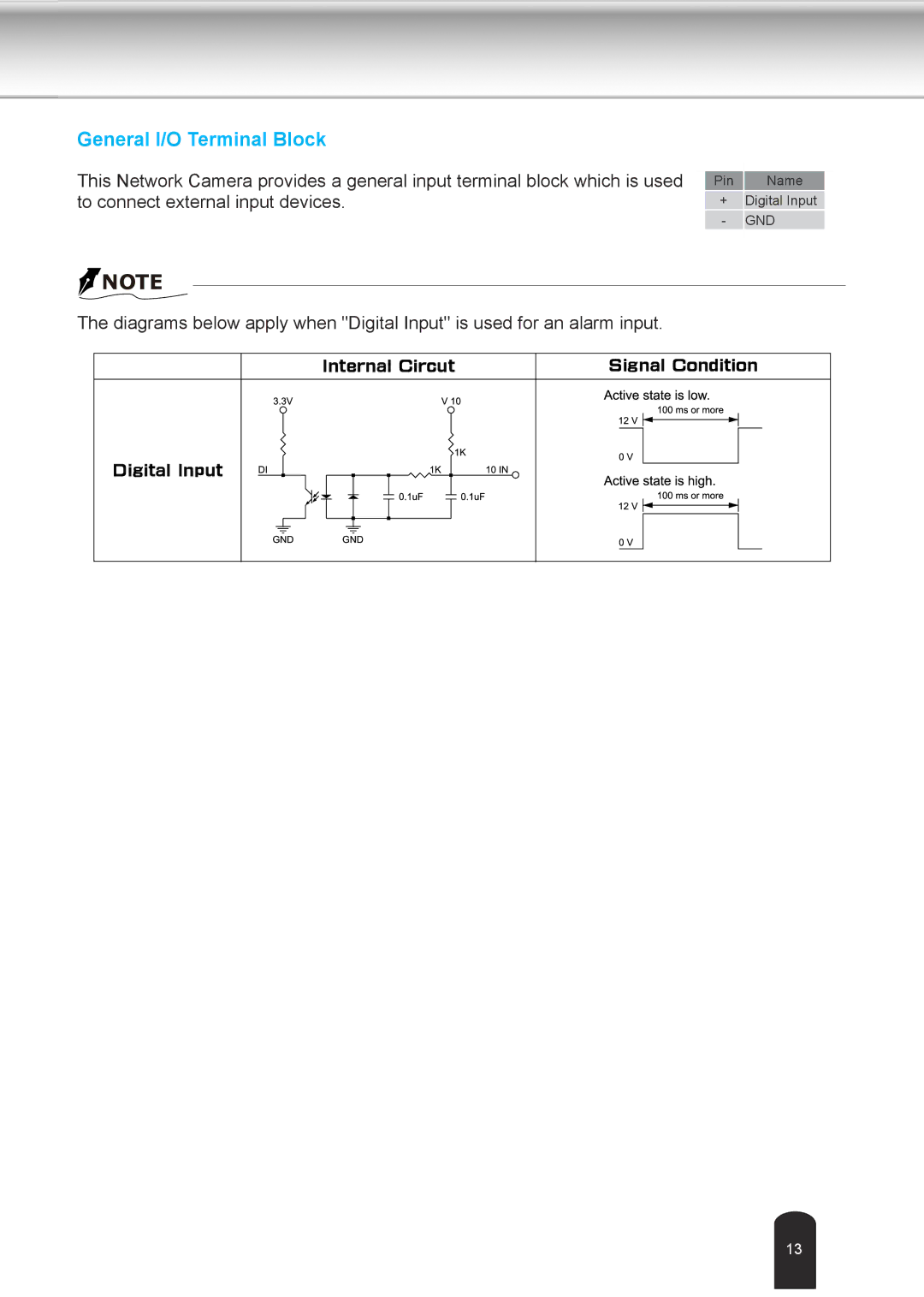 Toshiba IK-WD04A user manual General I/O Terminal Block 