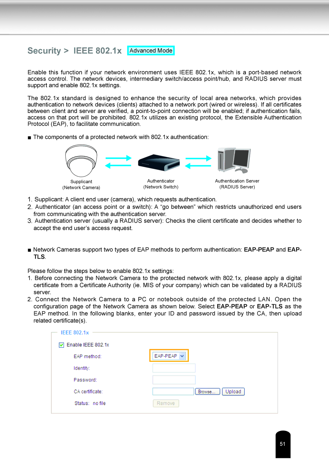 Toshiba IK-WD04A user manual Security Ieee 