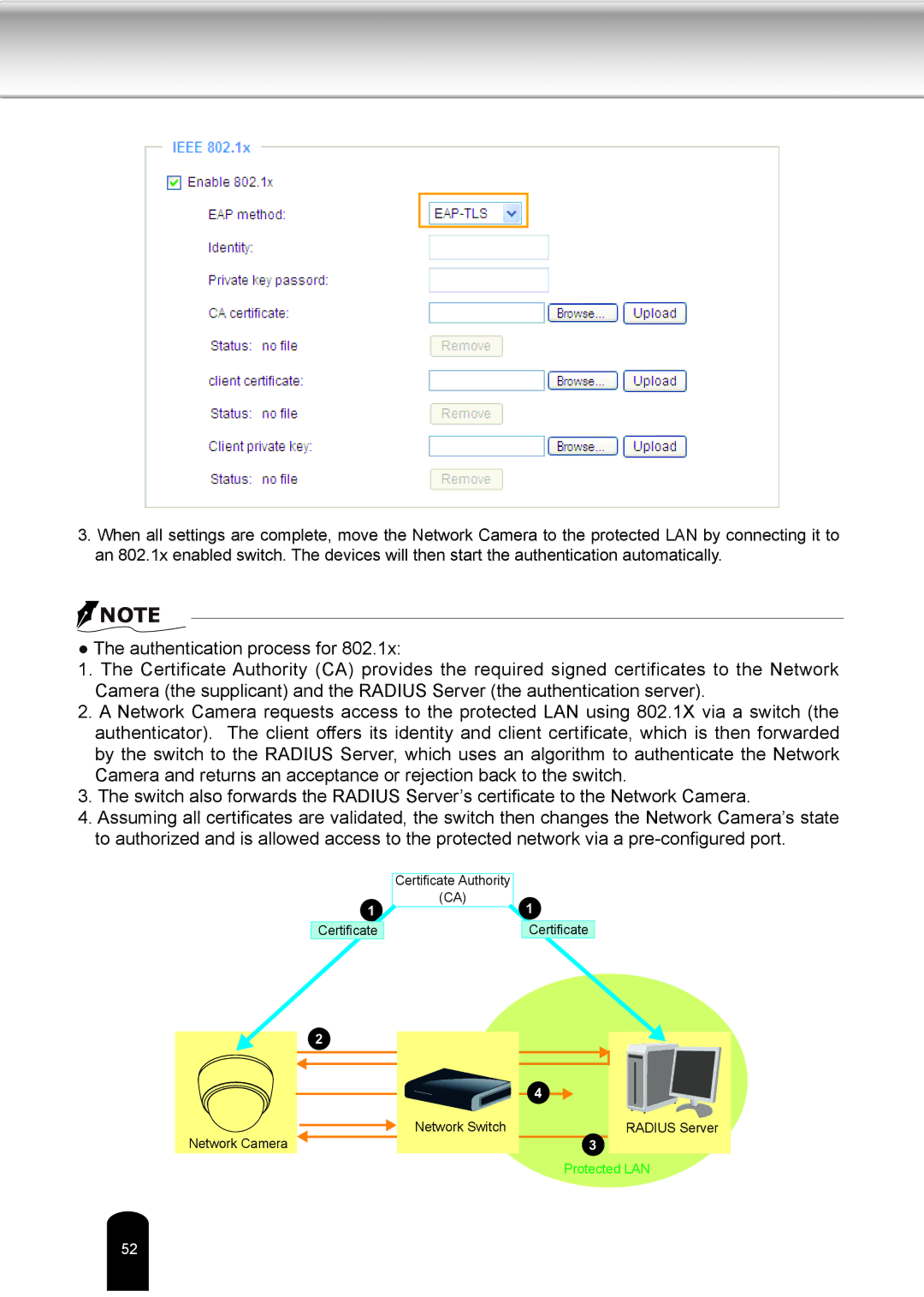 Toshiba IK-WD04A user manual Protected LAN 