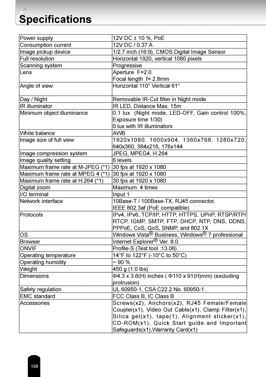 Toshiba IK-WD05A user manual Specifications, Awb 