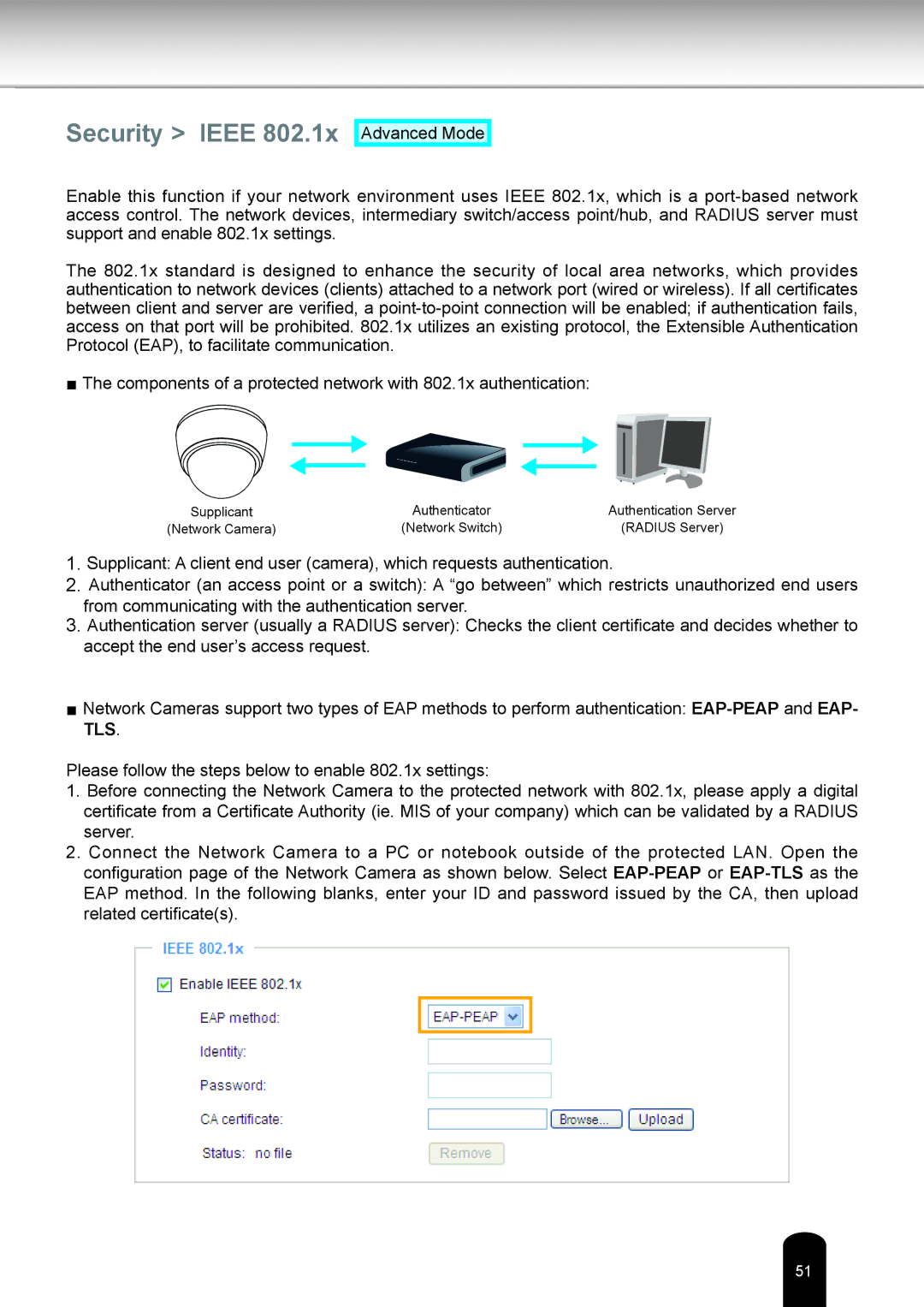 Toshiba IK-WD05A user manual Security Ieee 