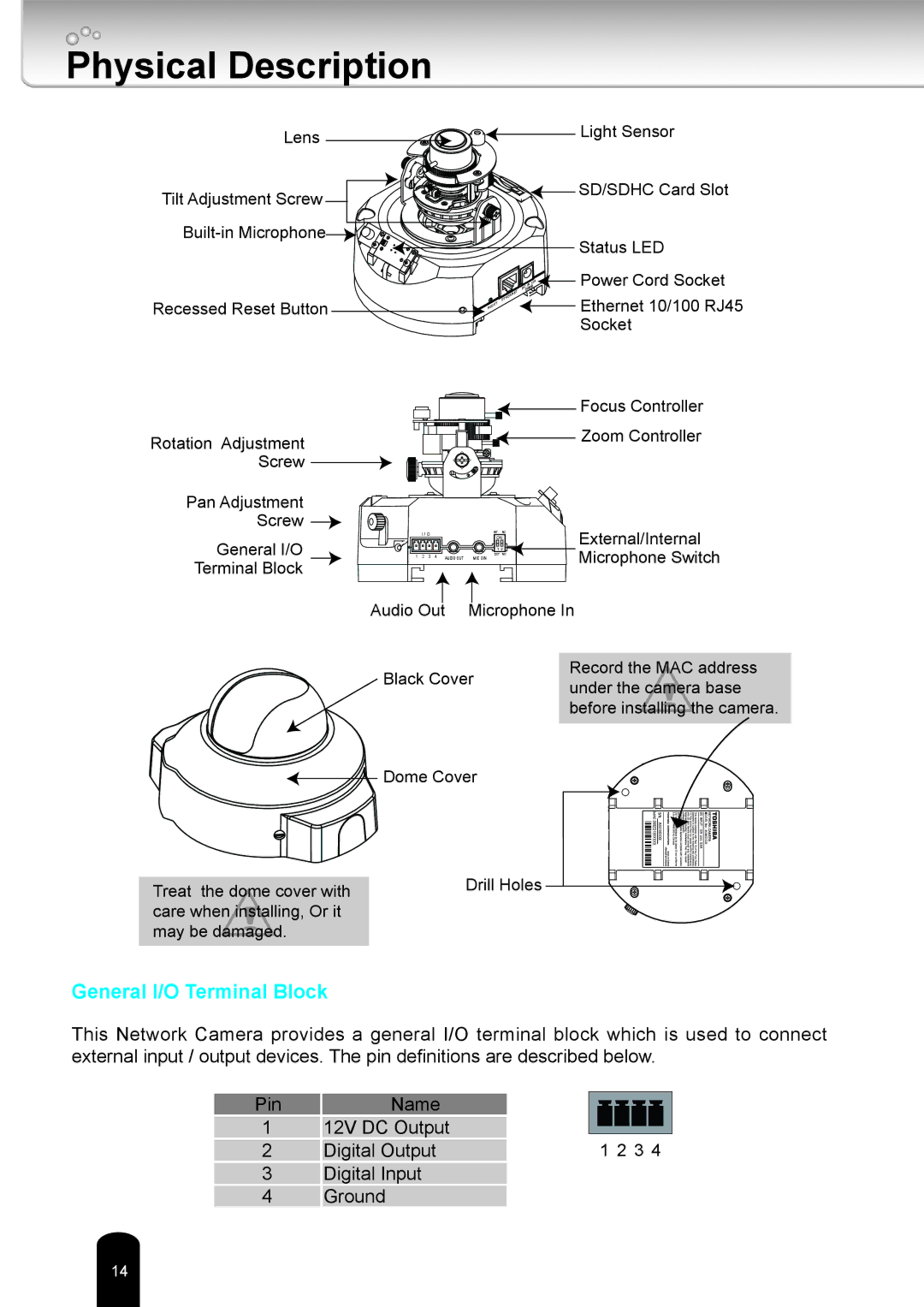 Toshiba IK-WD12A user manual Physical Description, General I/O Terminal Block 