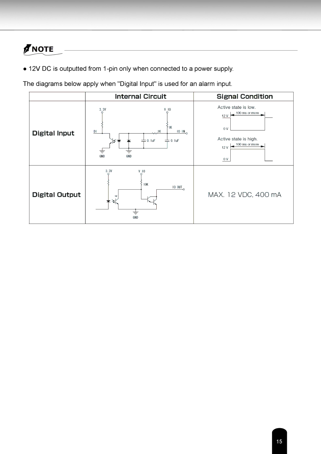 Toshiba IK-WD12A user manual 