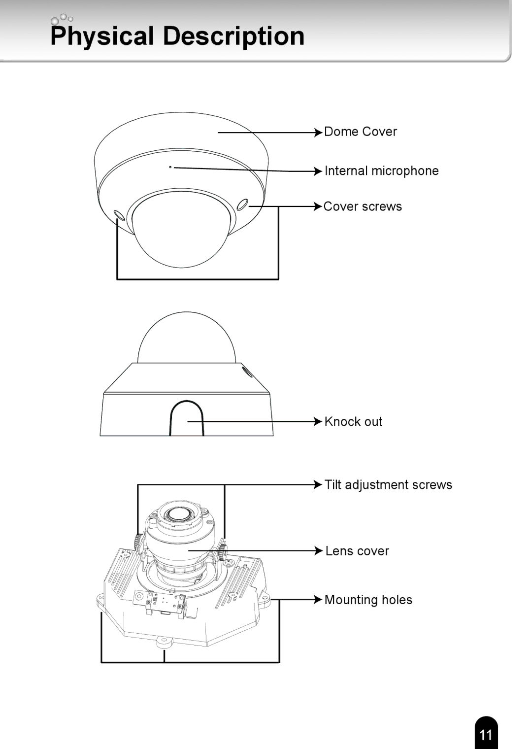 Toshiba IK-WD14A quick start Physical Description 