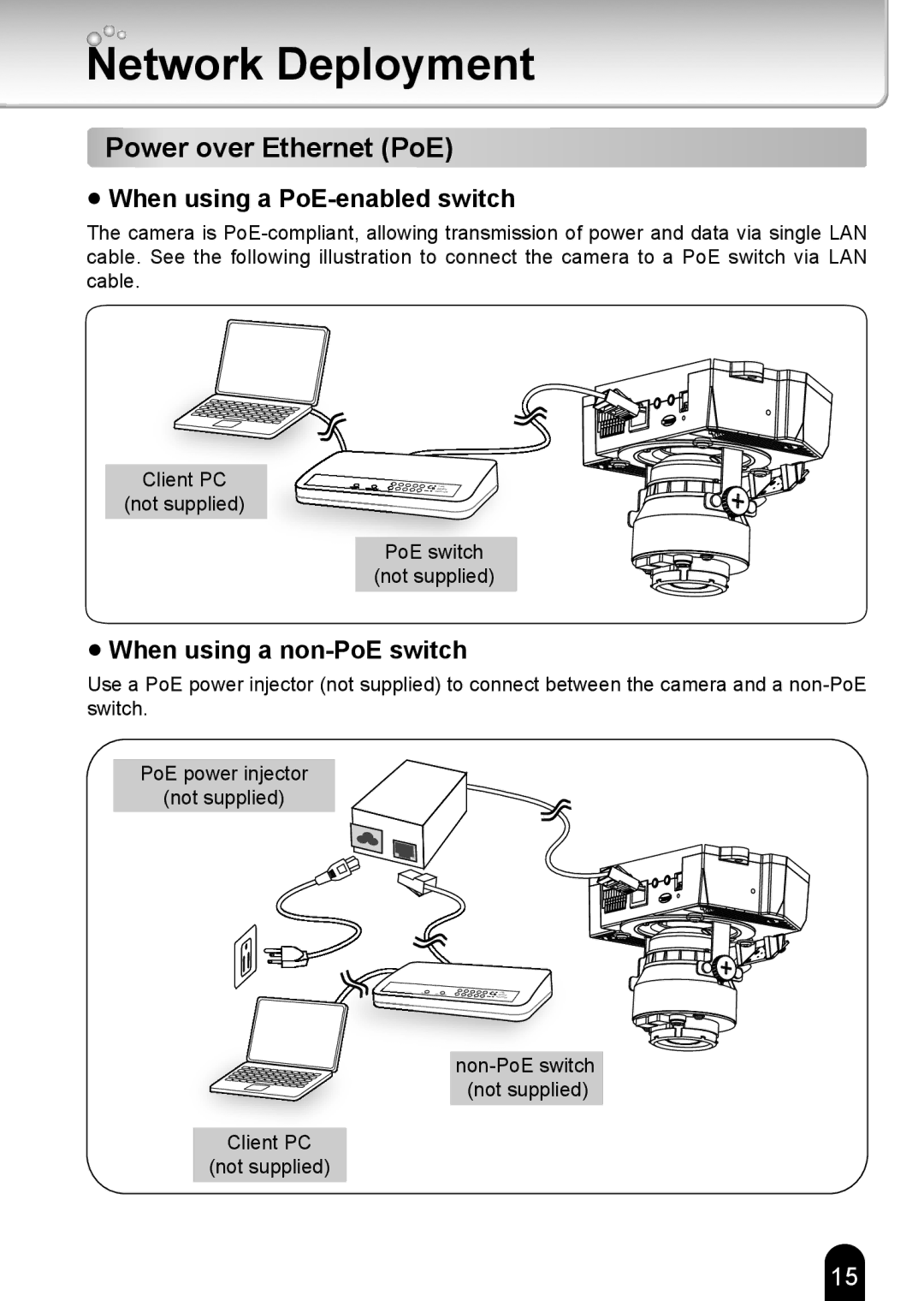 Toshiba IK-WD14A quick start Network Deployment, When using a PoE-enabled switch, When using a non-PoE switch 