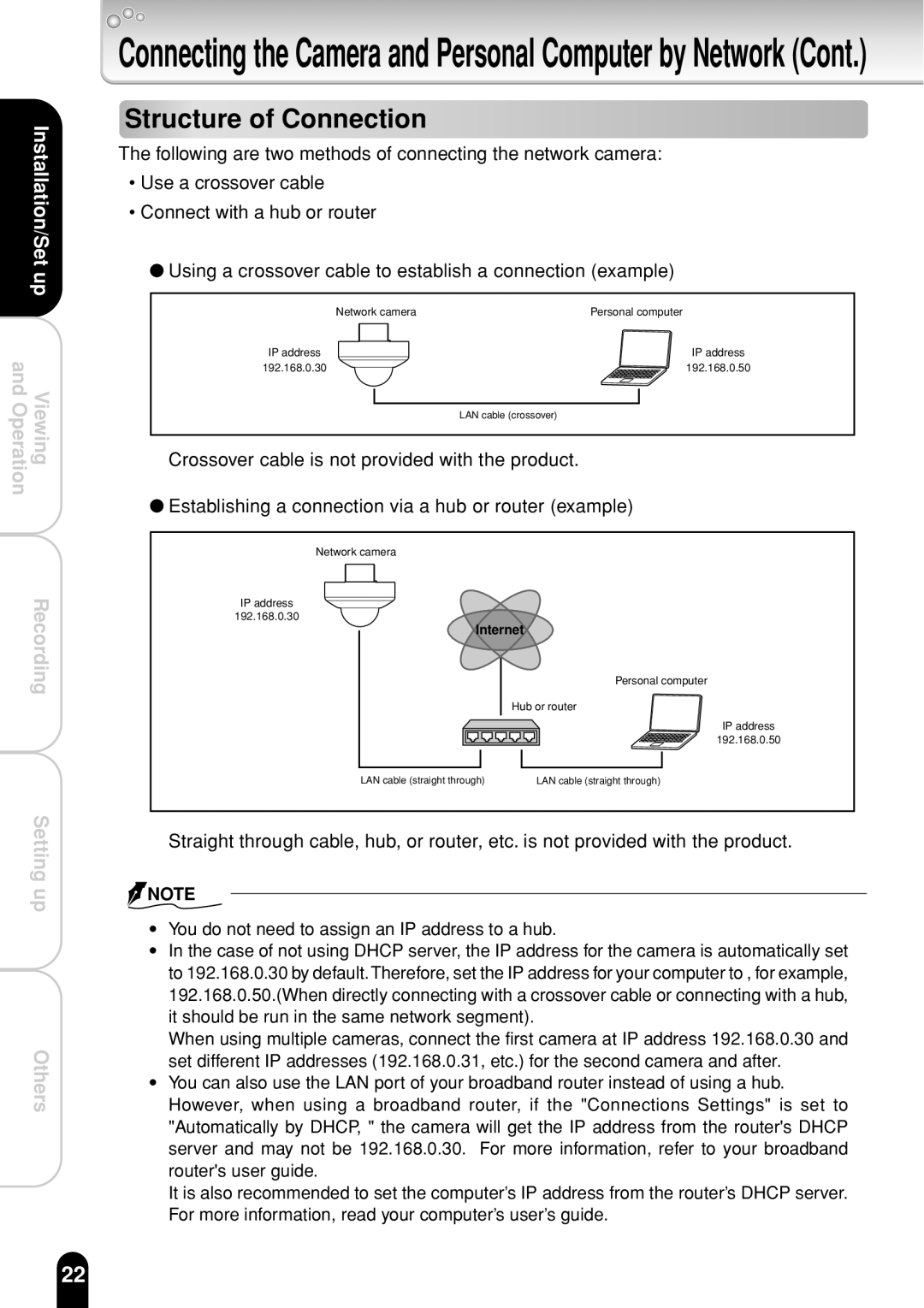 Toshiba IK-WR01A operation manual Structure of Connection 