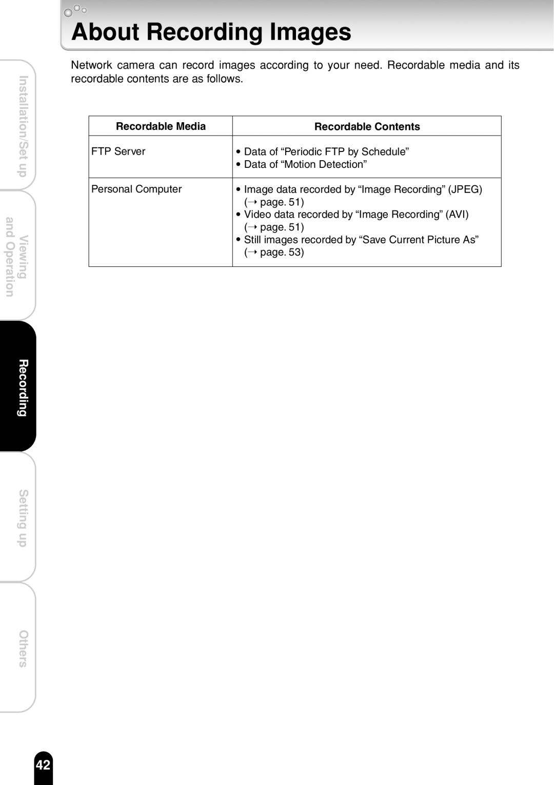 Toshiba IK-WR01A operation manual About Recording Images, Recordable Media Recordable Contents 