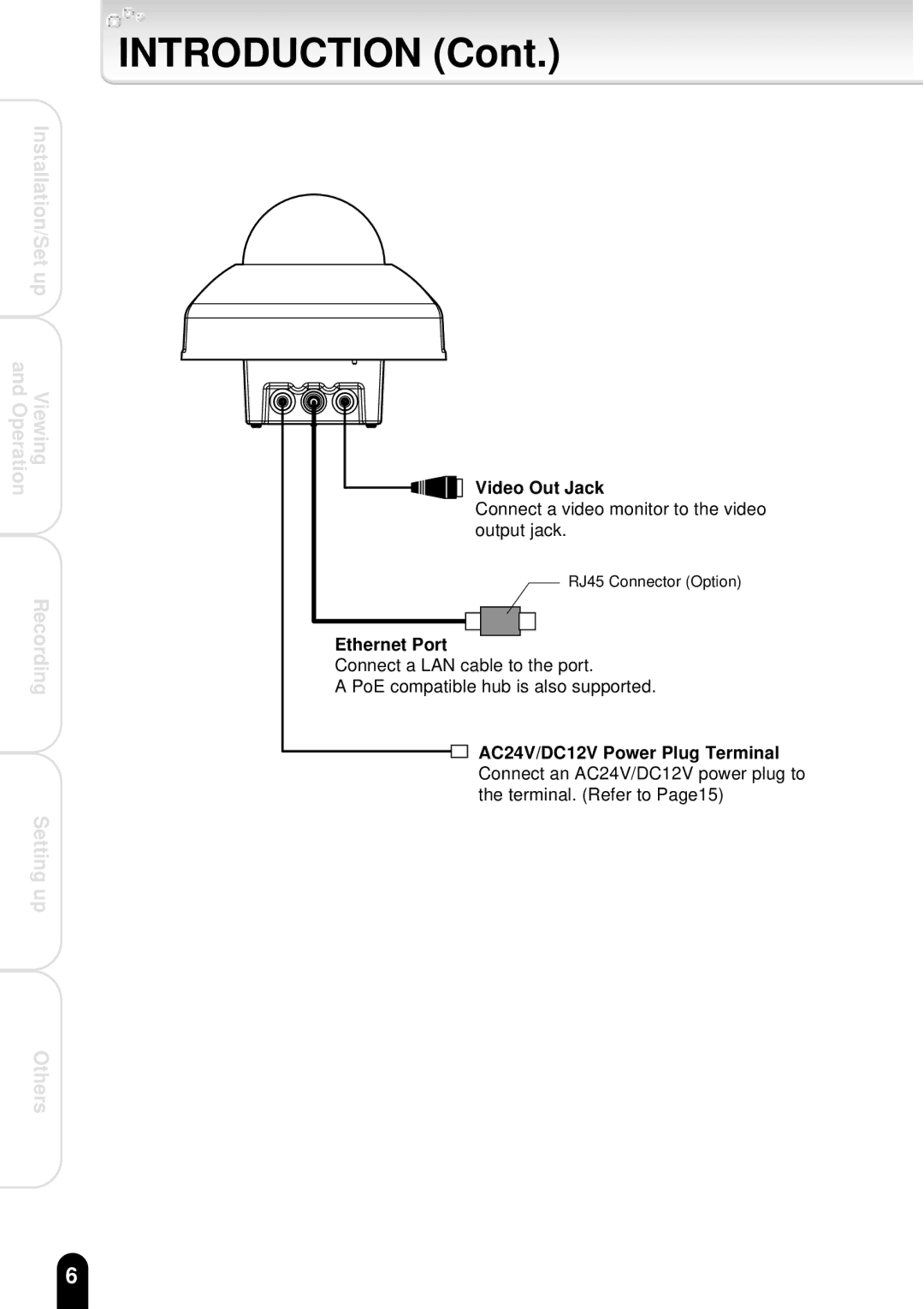 Toshiba IK-WR01A operation manual Video Out Jack, Ethernet Port 