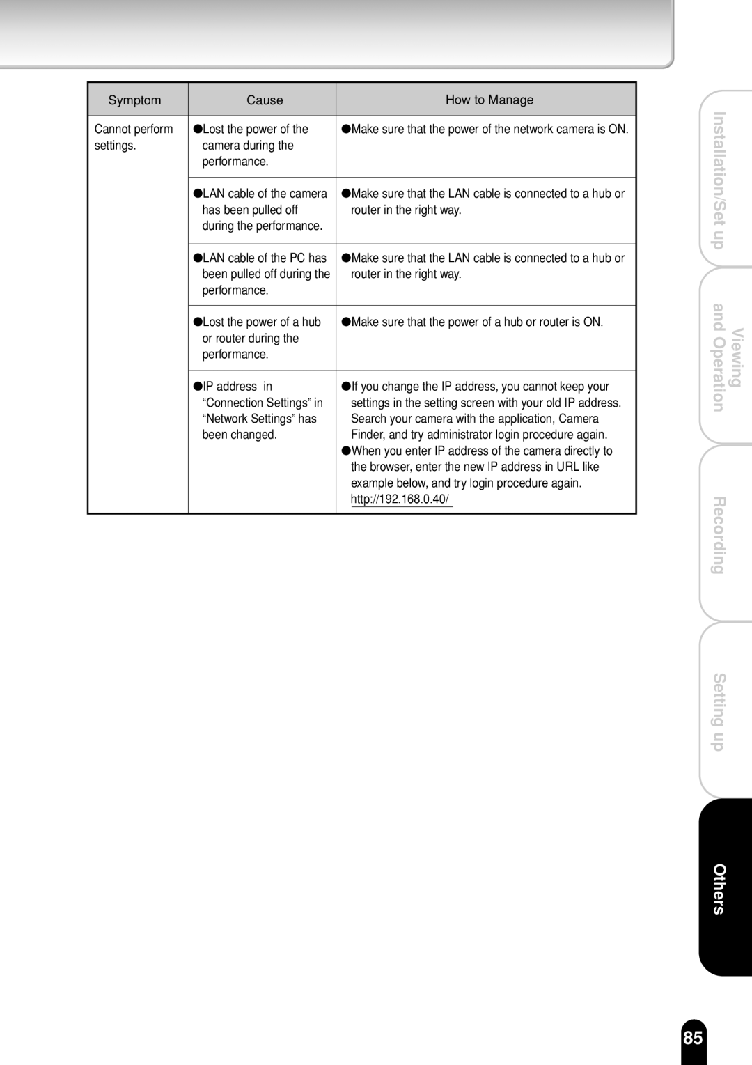 Toshiba IK-WR01A operation manual Symptom Cause How to Manage Cannot perform Lost the power 