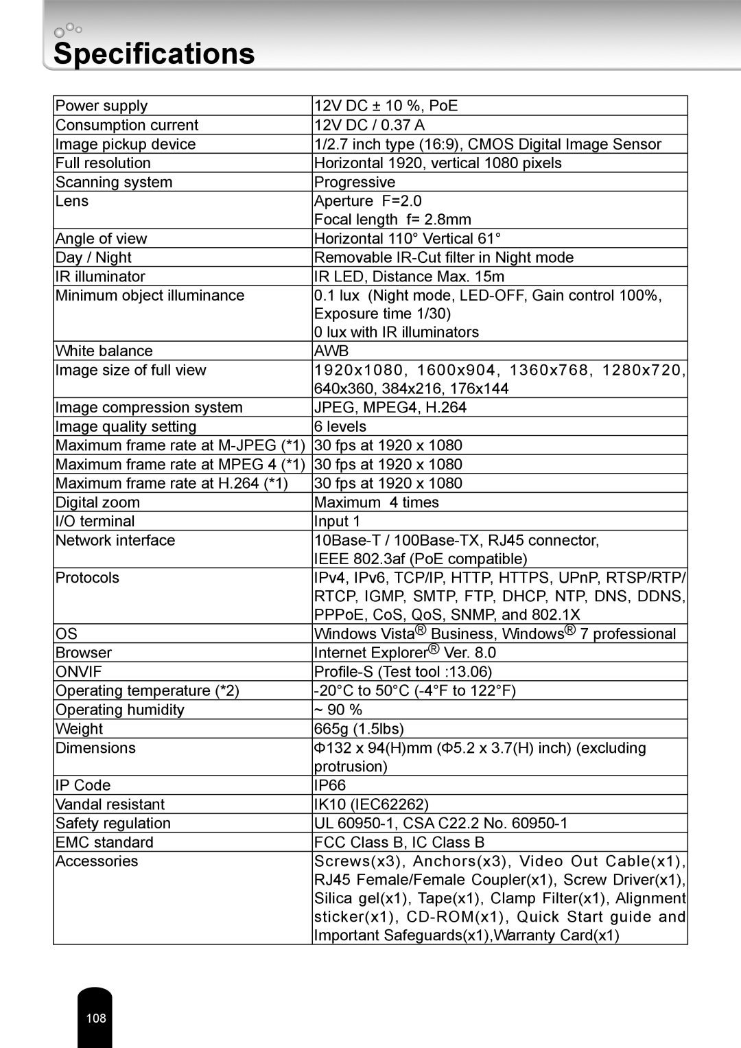 Toshiba IK-WR05A user manual Specifications, Awb 