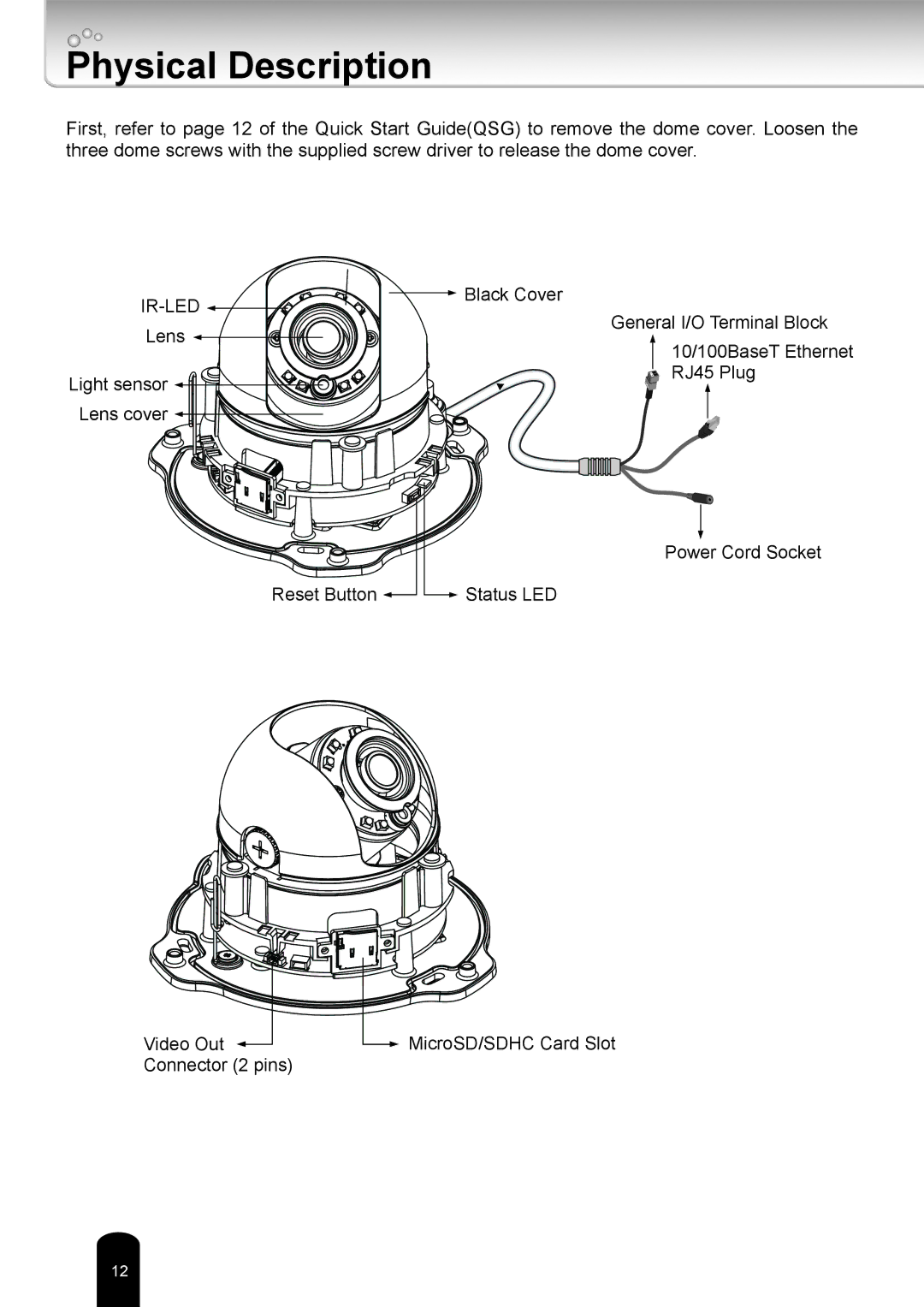 Toshiba IK-WR05A user manual Physical Description, Ir-Led 