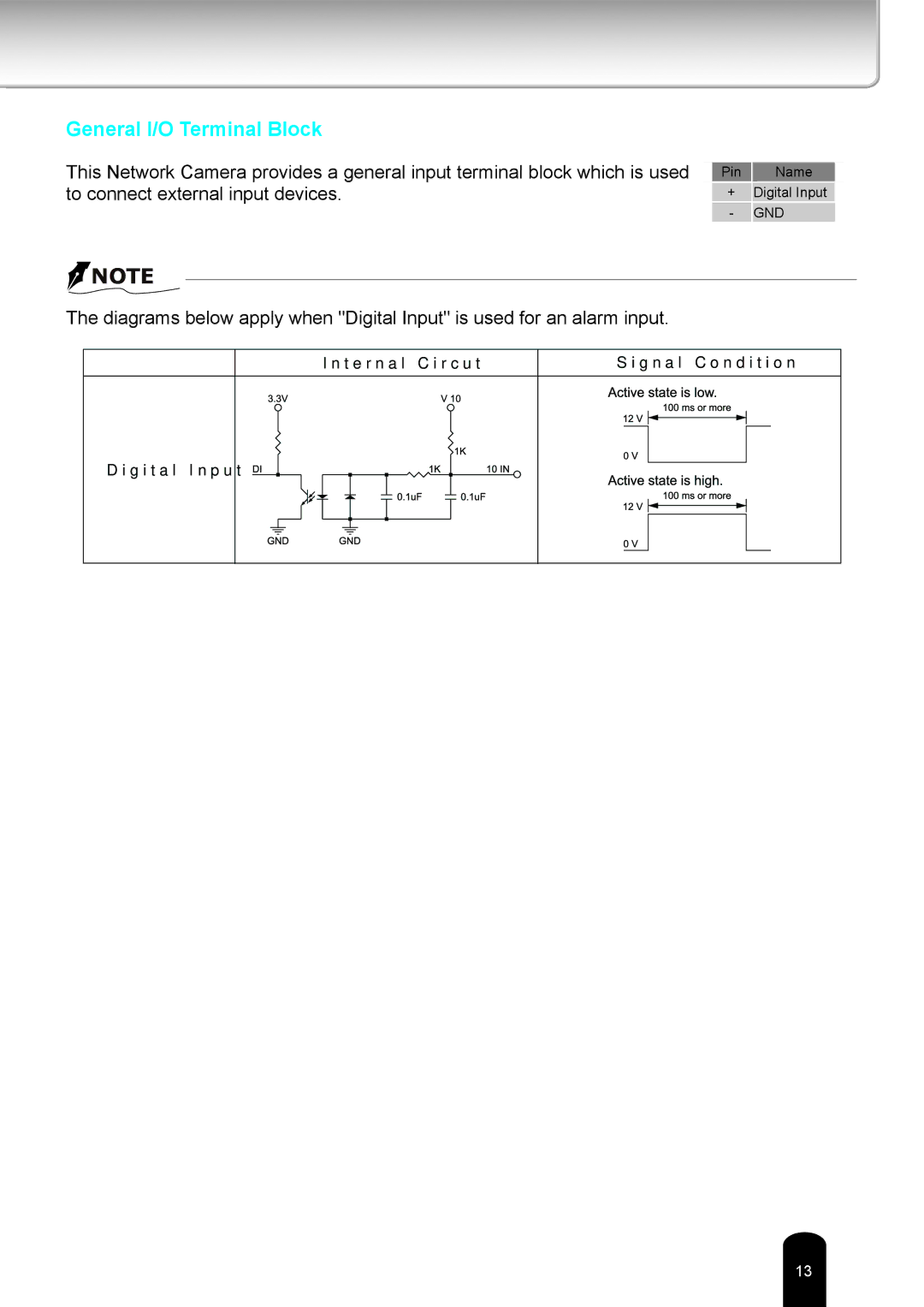 Toshiba IK-WR05A user manual General I/O Terminal Block 