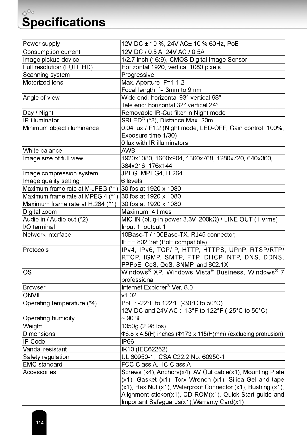 Toshiba IK-WR14A user manual Specifications, Awb 