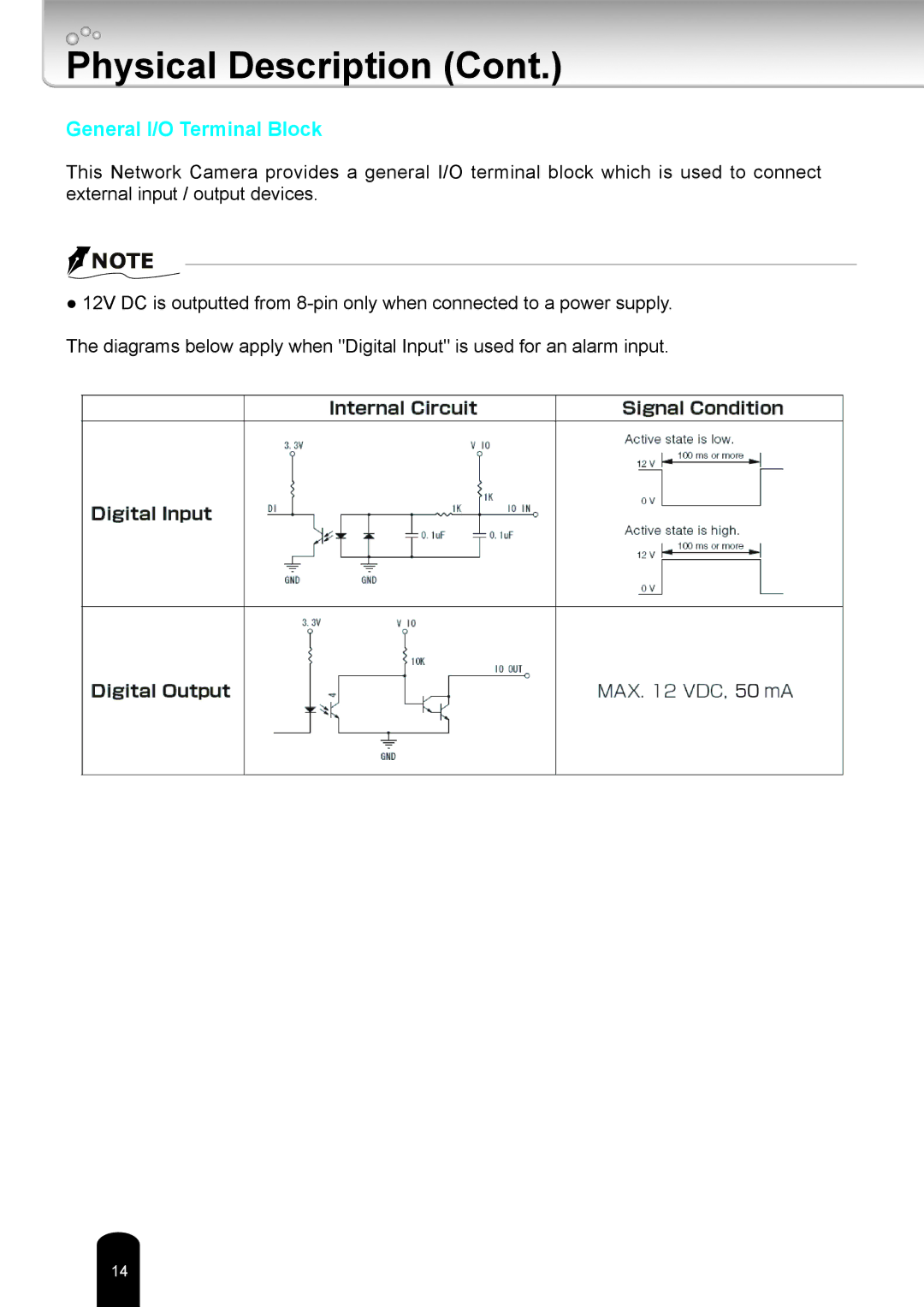 Toshiba IK-WR14A user manual General I/O Terminal Block 