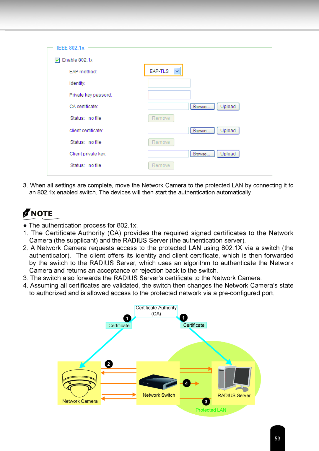 Toshiba IK-WR14A user manual Protected LAN 