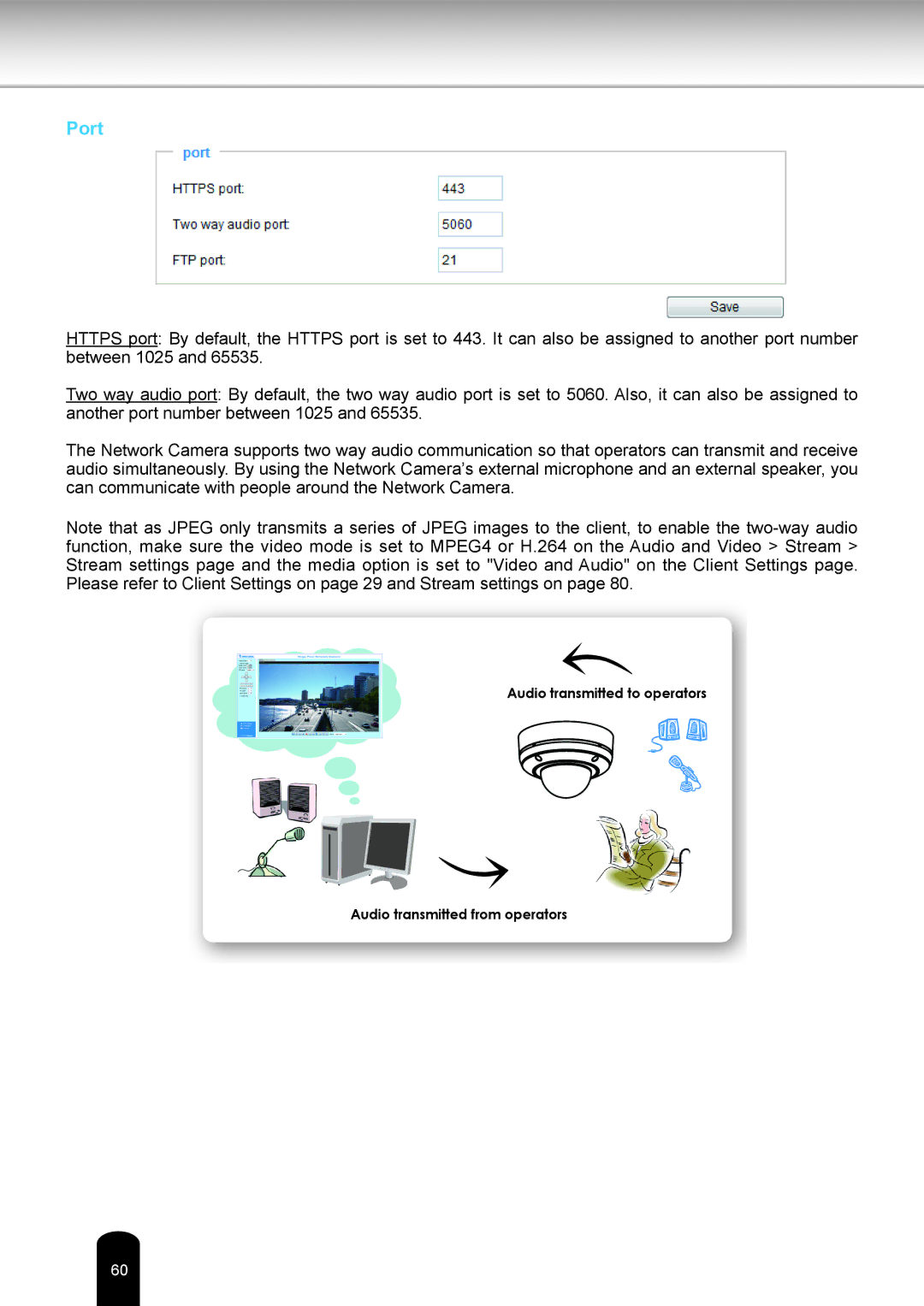 Toshiba IK-WR14A user manual Port 