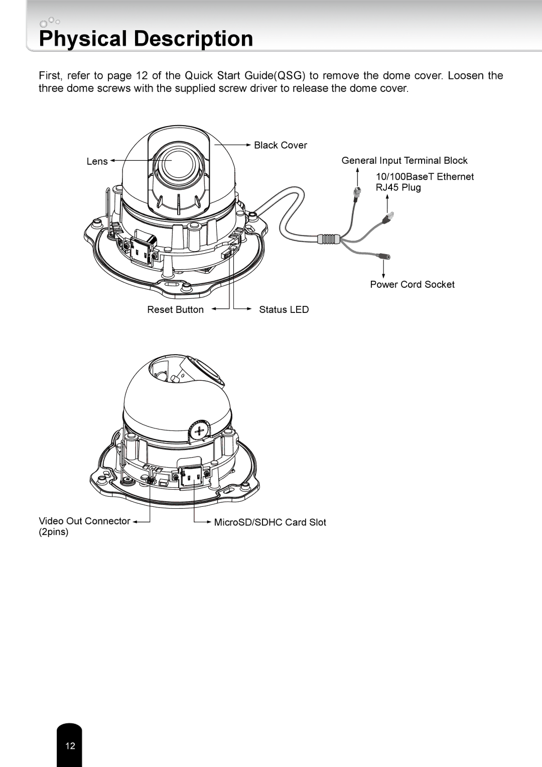 Toshiba IKWR04A user manual Physical Description 