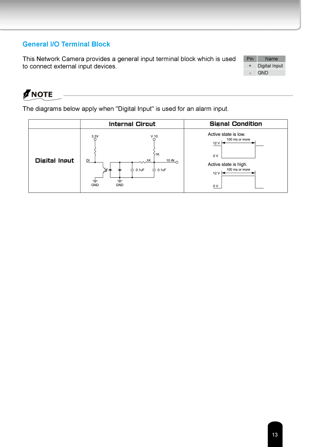 Toshiba IKWR04A user manual General I/O Terminal Block 