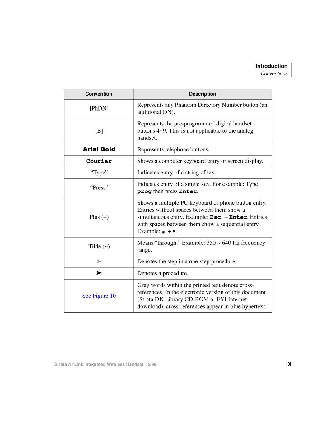 Toshiba Integrated Wireless Handset manual See Figure 