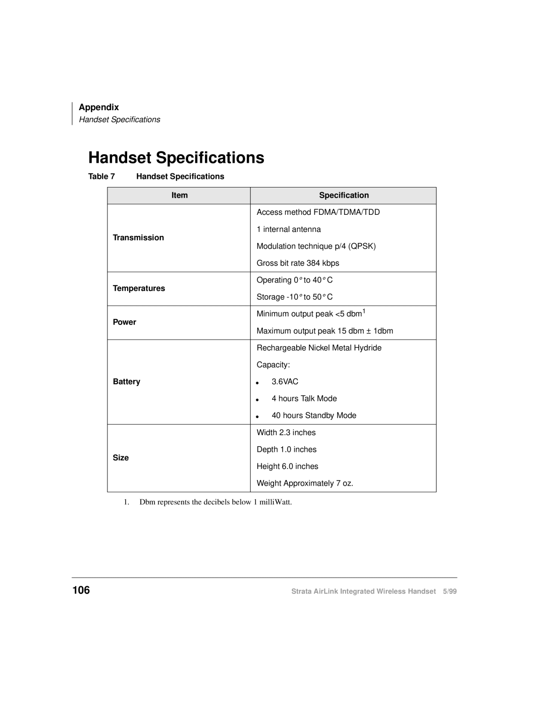 Toshiba Integrated Wireless Handset manual Handset Specifications, 106 