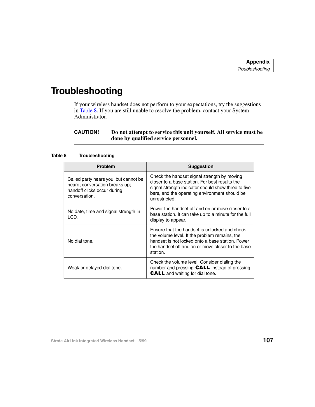 Toshiba Integrated Wireless Handset manual Troubleshooting, 107 