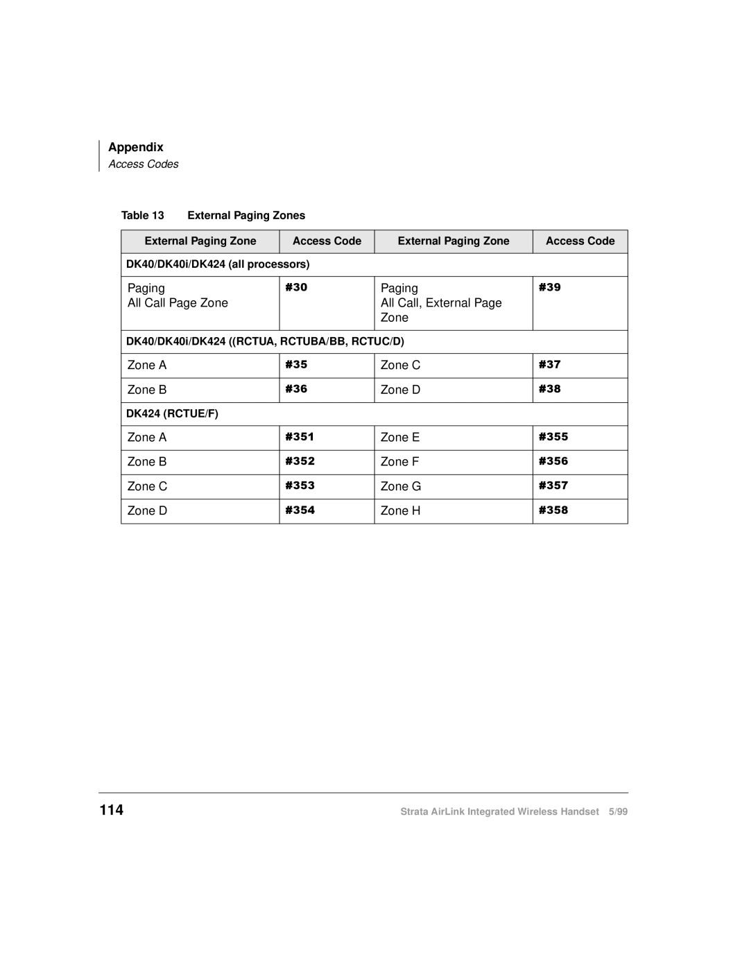 Toshiba Integrated Wireless Handset manual 114 