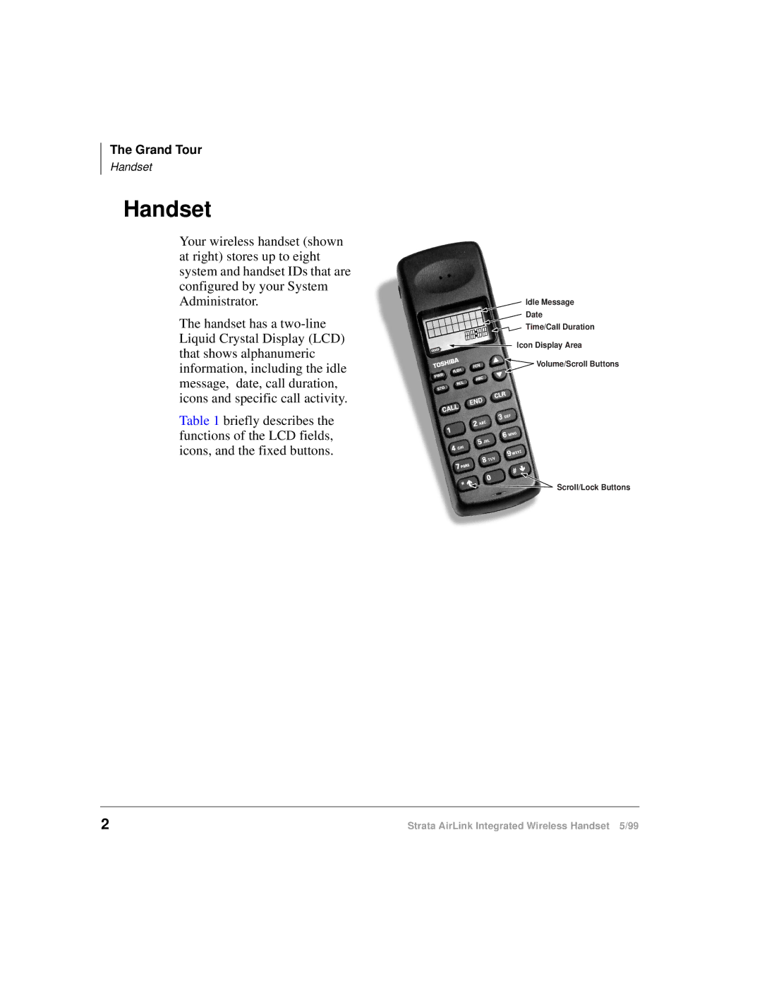 Toshiba Integrated Wireless Handset manual 