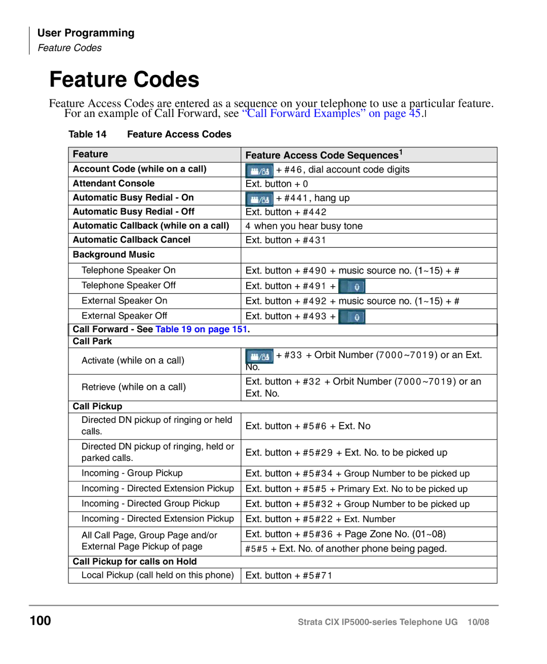 Toshiba IP5000 manual Feature Codes, 100 