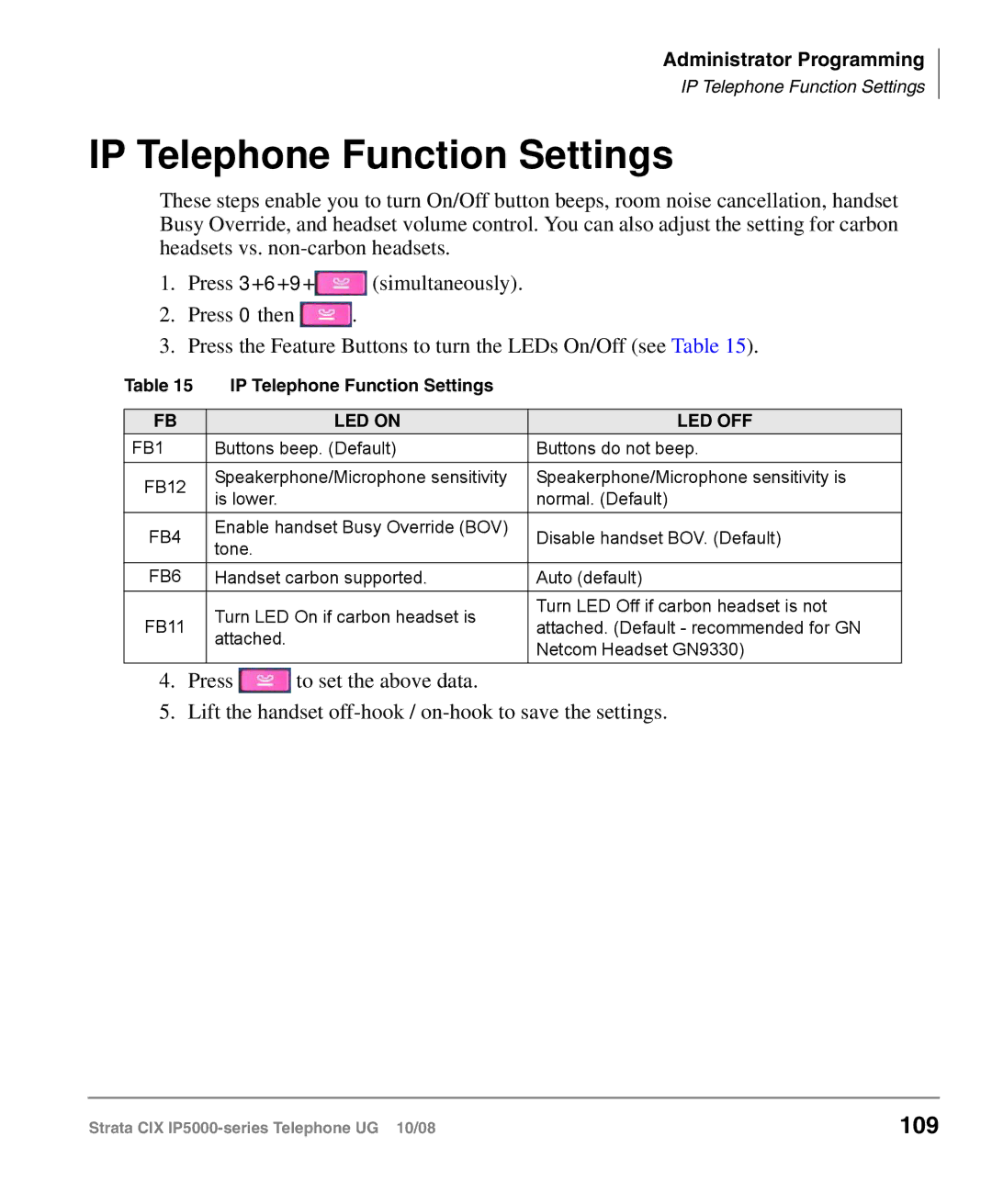 Toshiba IP5000 manual IP Telephone Function Settings, 109 