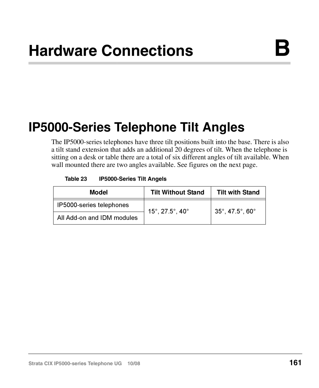 Toshiba manual IP5000-Series Telephone Tilt Angles, 161 