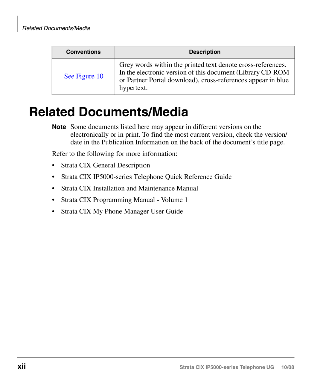 Toshiba IP5000 manual Related Documents/Media 