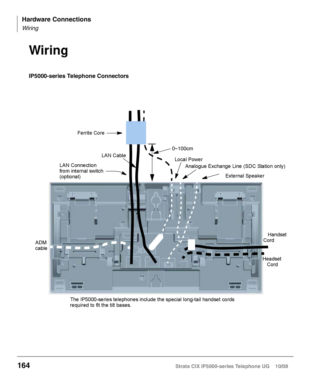 Toshiba IP5000 manual Wiring, 164 