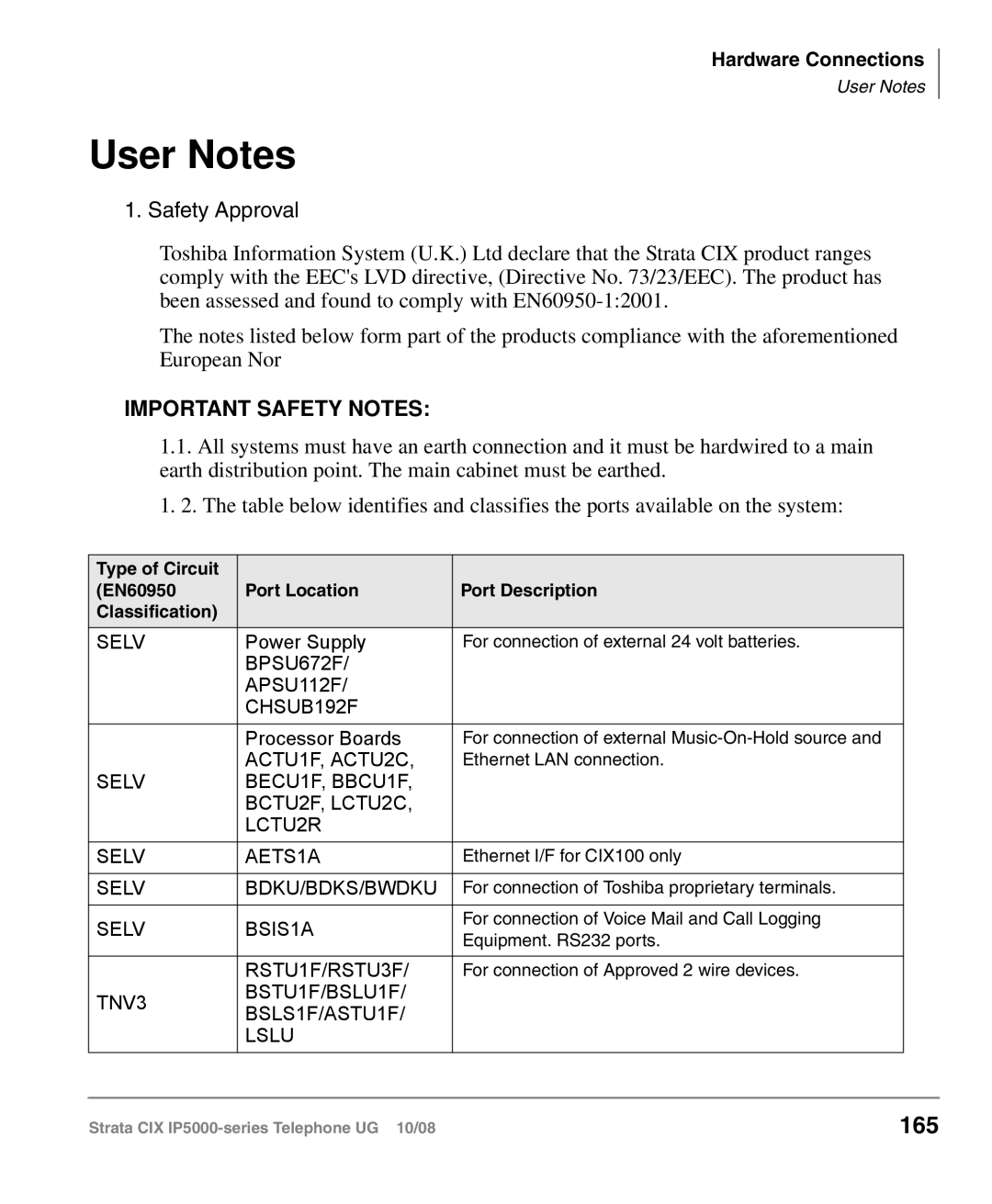 Toshiba IP5000 manual User Notes, 165 