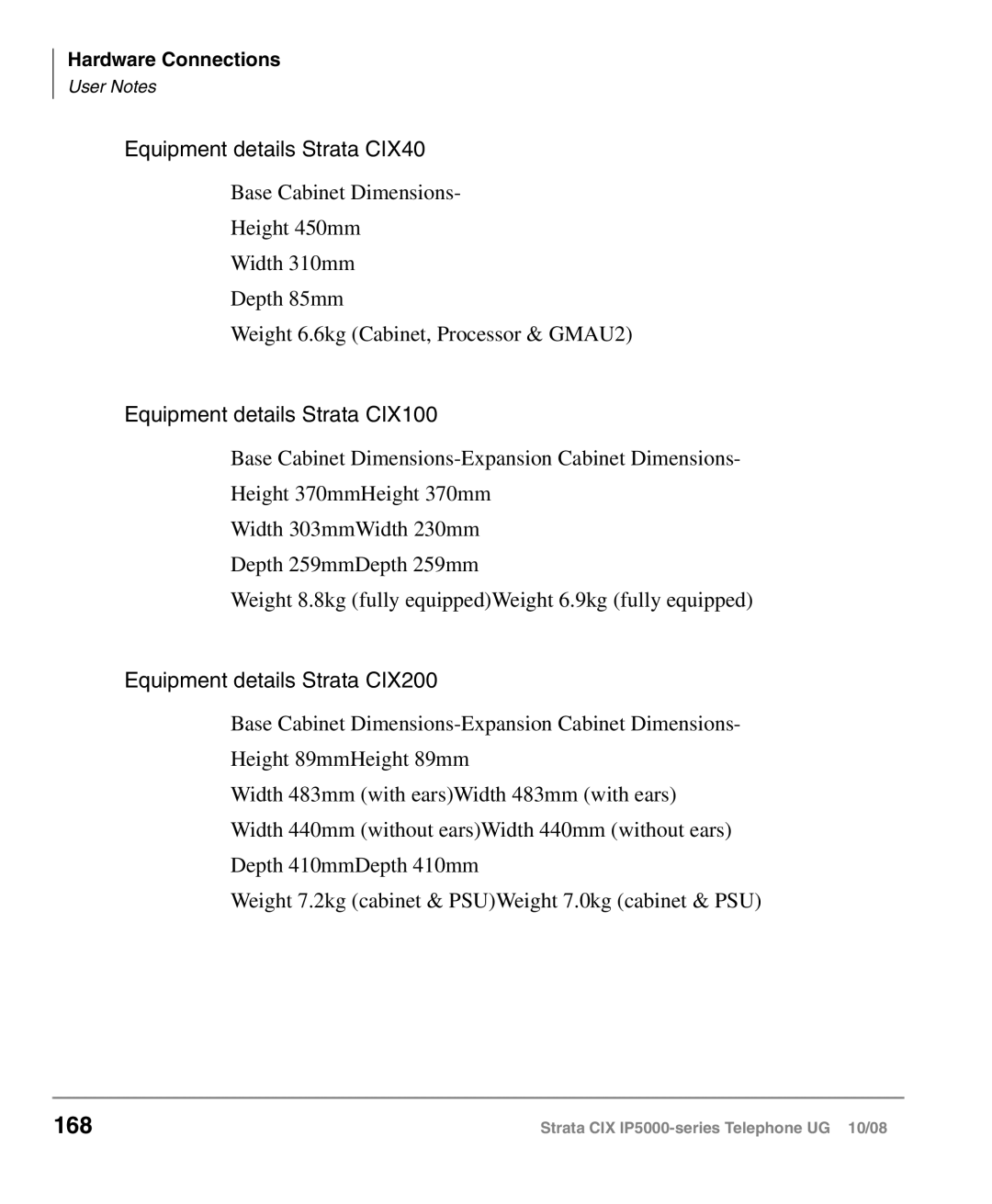 Toshiba IP5000 manual 168, Equipment details Strata CIX40 