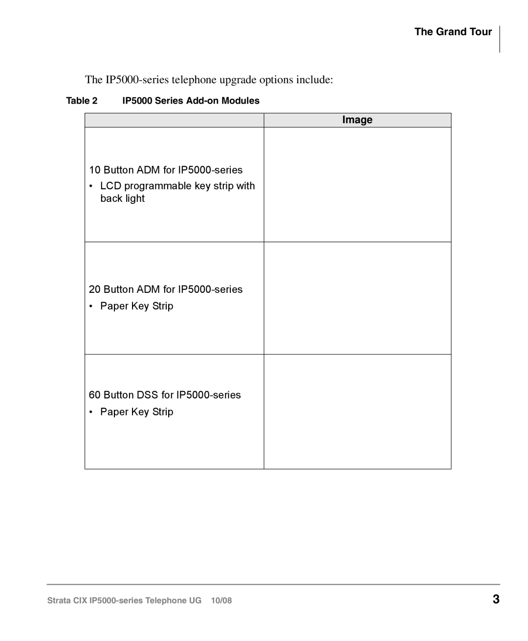 Toshiba manual IP5000-series telephone upgrade options include 