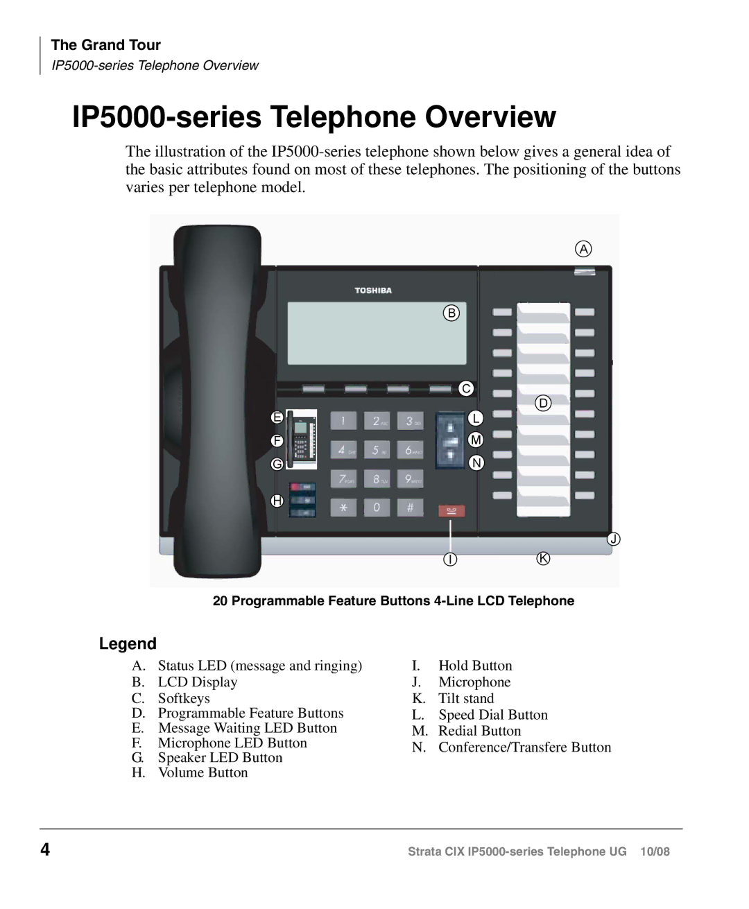 Toshiba manual IP5000-series Telephone Overview 