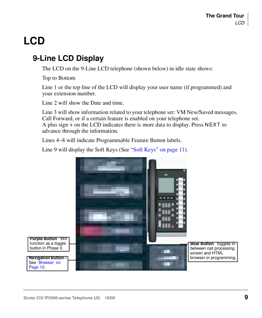 Toshiba IP5000 manual Lcd, Line LCD Display 