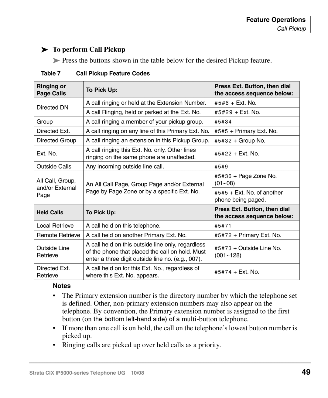 Toshiba IP5000 manual To perform Call Pickup 