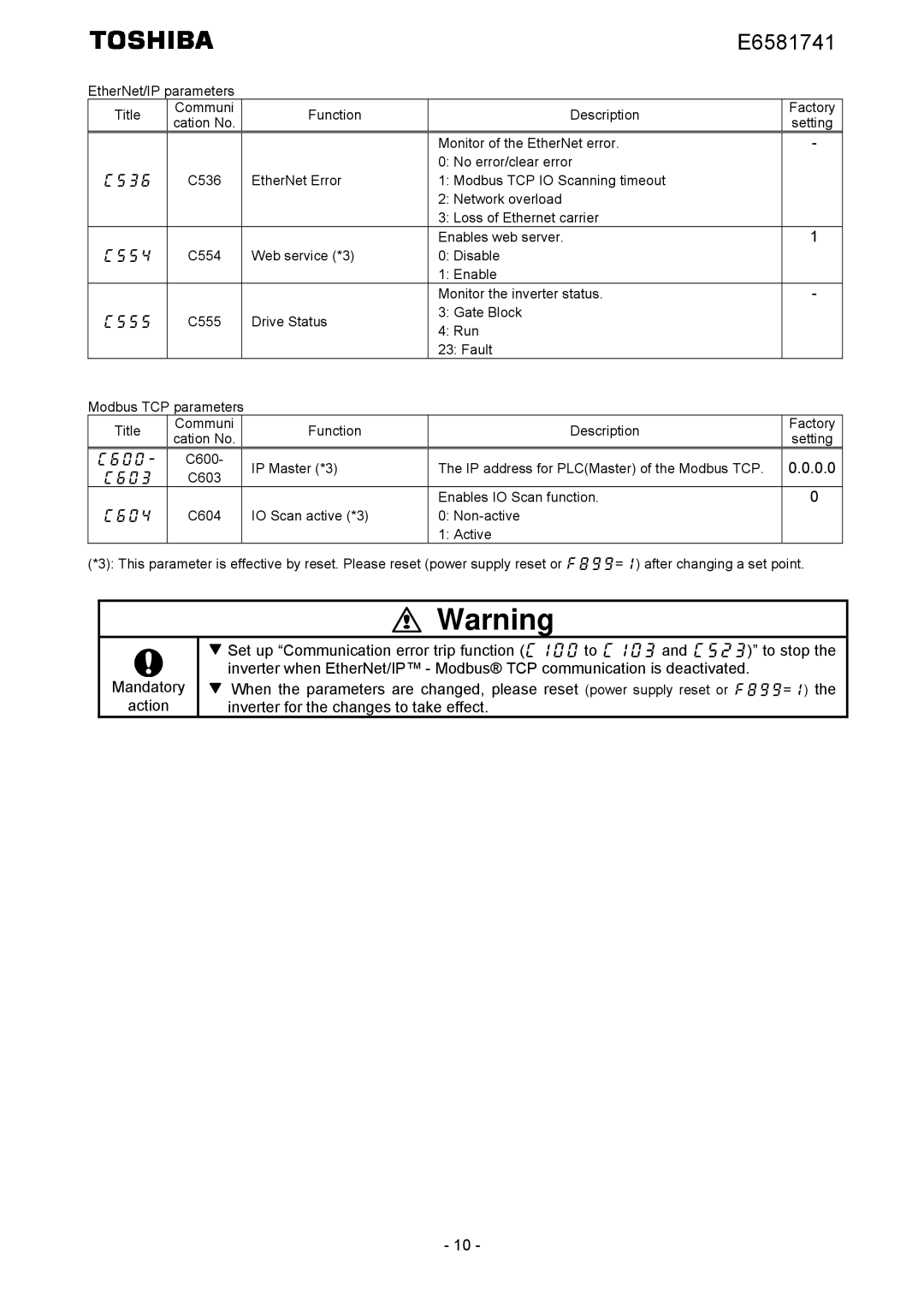 Toshiba IPE002Z instruction manual Monitor of the EtherNet error No error/clear error C536 