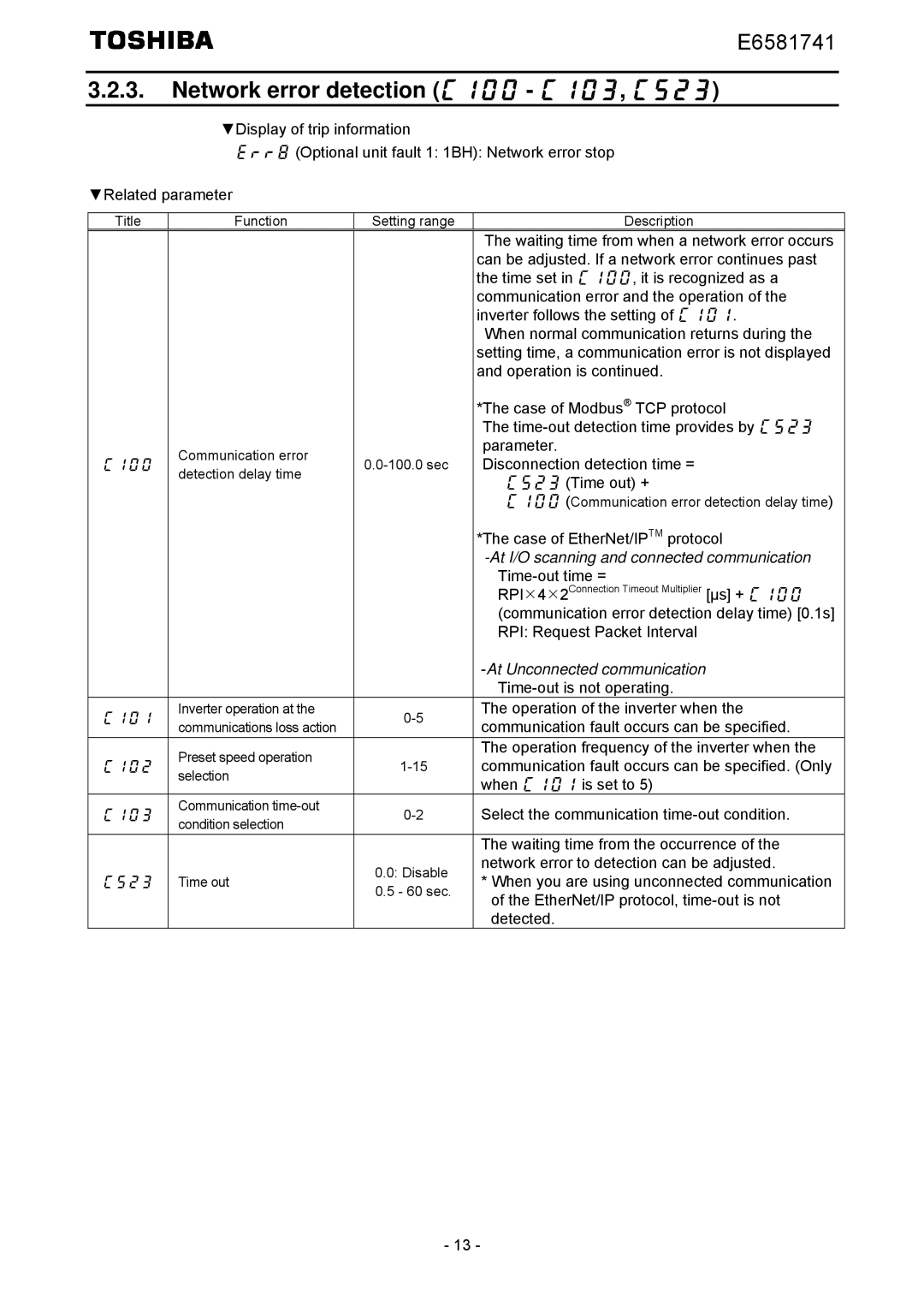 Toshiba IPE002Z instruction manual Network error detection c100 c103, c523, Case of EtherNet/IPTM protocol 