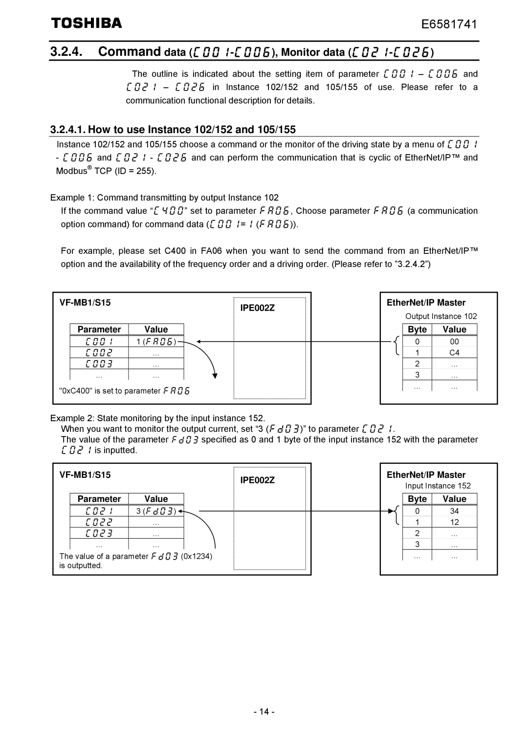 Toshiba IPE002Z instruction manual VF-MB1/S15, Parameter Value, EtherNet/IP Master, Byte Value 