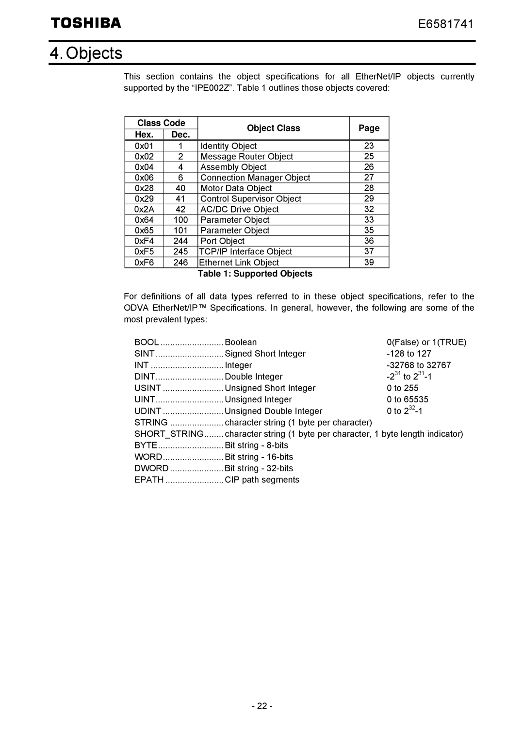 Toshiba IPE002Z instruction manual Class Code Object Class Hex Dec, Supported Objects 