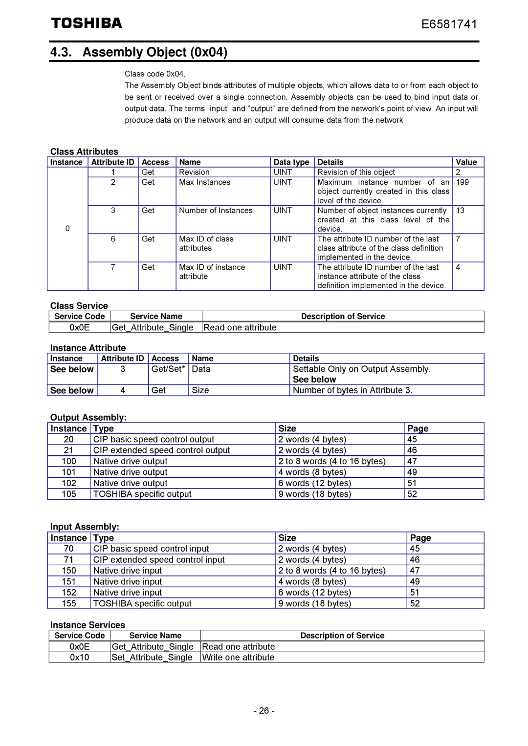 Toshiba IPE002Z Assembly Object, See below, Output Assembly Instance Type Size, Input Assembly Instance Type Size 