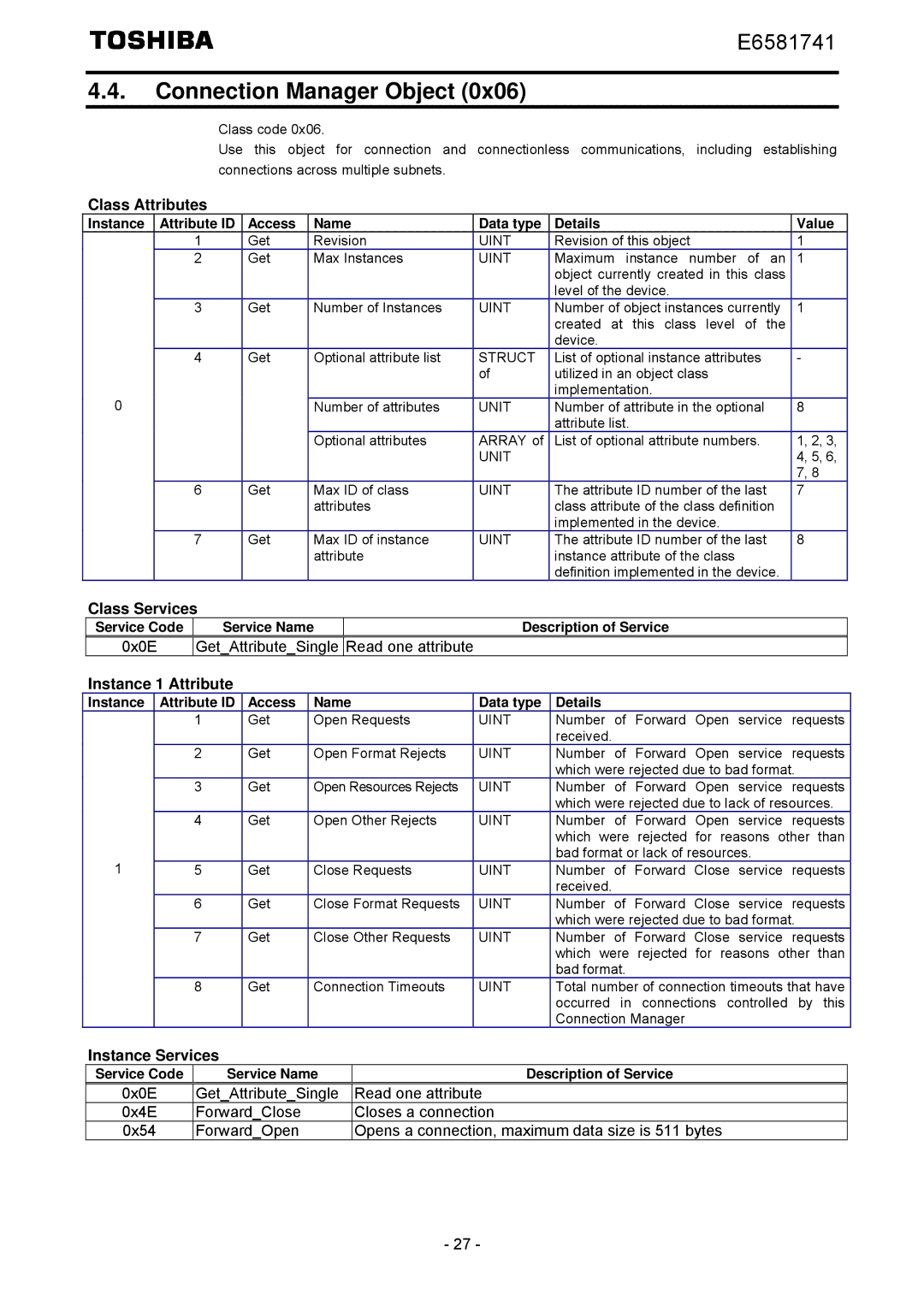 Toshiba IPE002Z instruction manual Connection Manager Object, Class Services, Instance 1 Attribute 