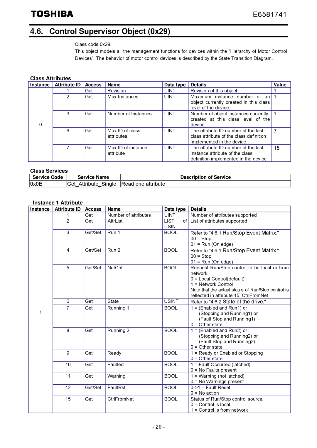 Toshiba IPE002Z instruction manual Control Supervisor Object, Refer to 4.6.1 Run/Stop Event Matrix 