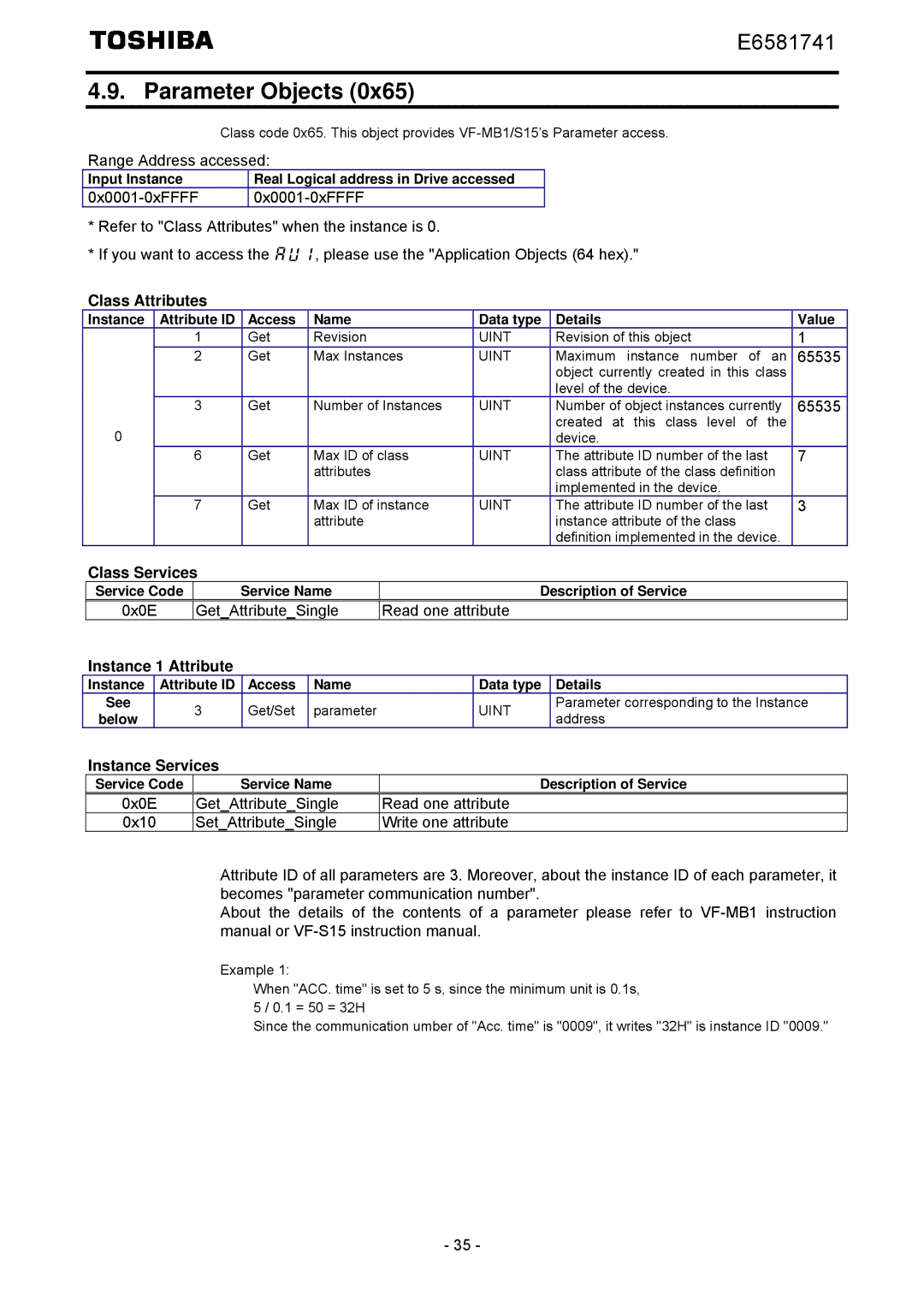 Toshiba IPE002Z instruction manual 0x0001-0xFFFF, 65535, 0x0E GetAttributeSingle 0x10 SetAttributeSingle 