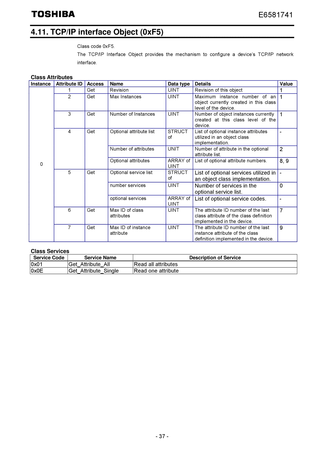 Toshiba IPE002Z TCP/IP interface Object 0xF5, Number of services Optional service list, List of optional service codes 