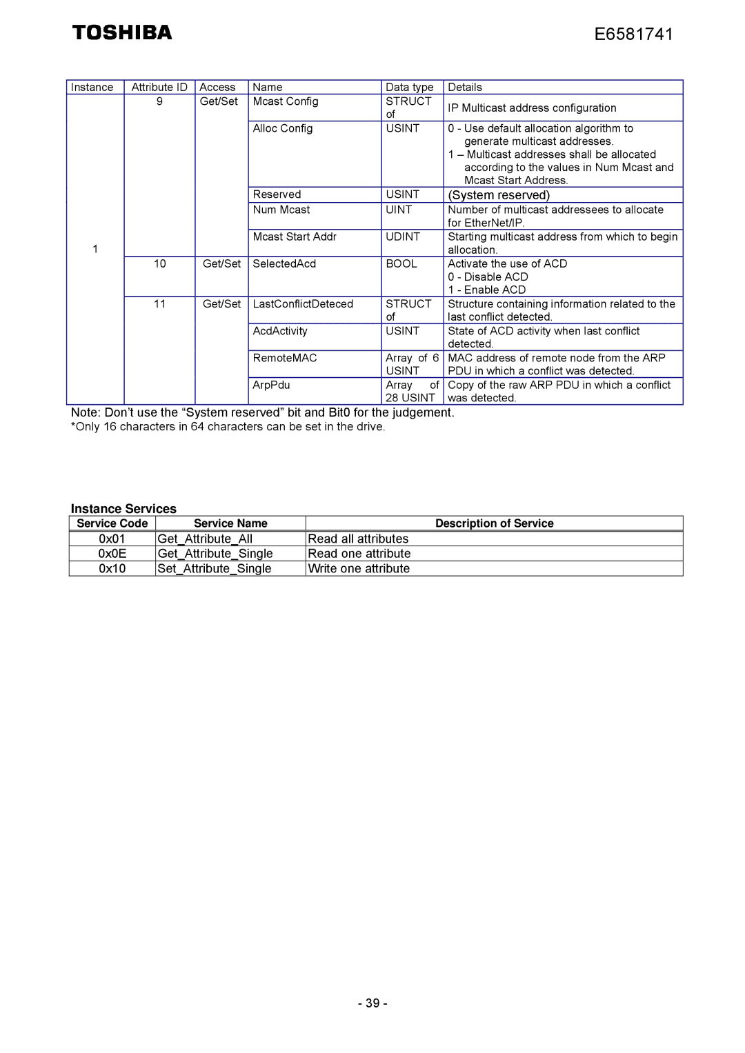 Toshiba IPE002Z instruction manual System reserved, Only 16 characters in 64 characters can be set in the drive 