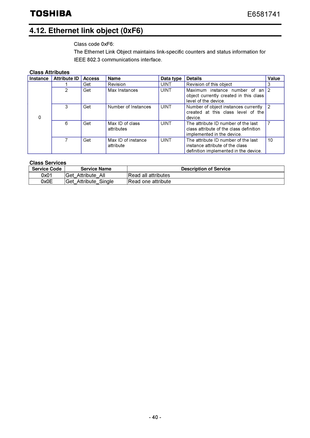 Toshiba IPE002Z instruction manual Ethernet link object 0xF6, Class Attributes 