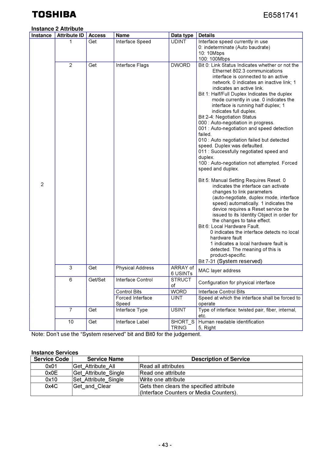 Toshiba IPE002Z instruction manual Instance 2 Attribute, Bit 7-31System reserved 